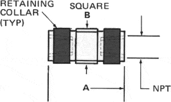 Coupling