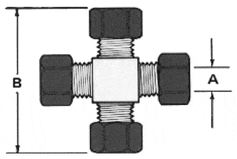 Cross Union