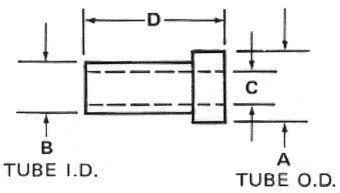 Insert (PTFE)