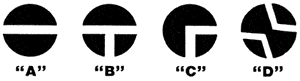 PTFE Stopcock plug types