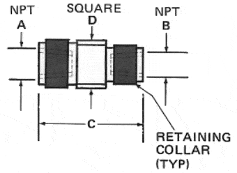 Reducer Coupling