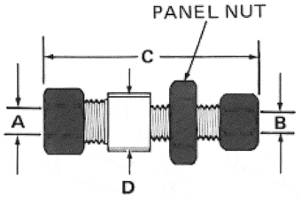 Straight Bulkhead Reducer Union
