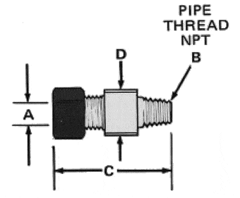 Straight Male Connector