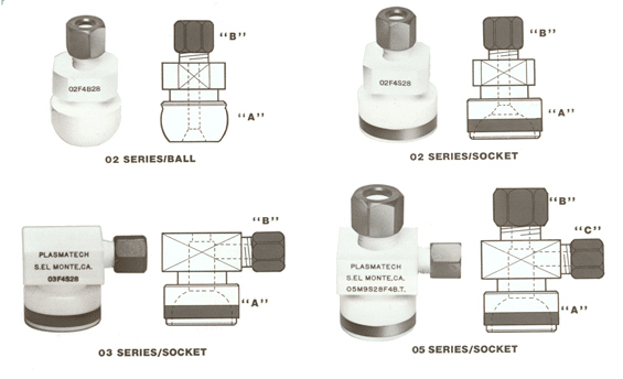 PTFE Fittings for Balljoint Connections